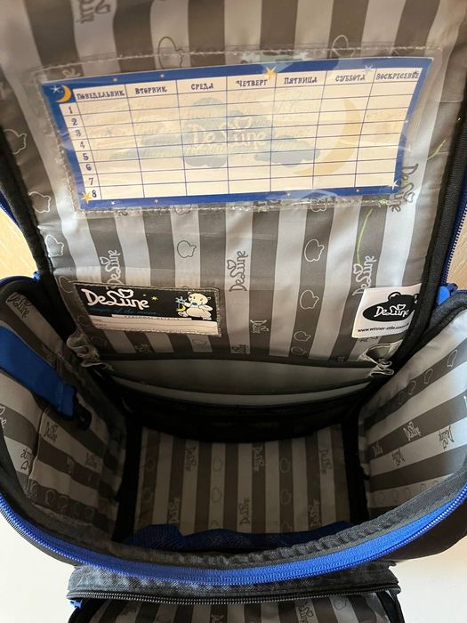 Рюкзак шкільний 1-4 класс