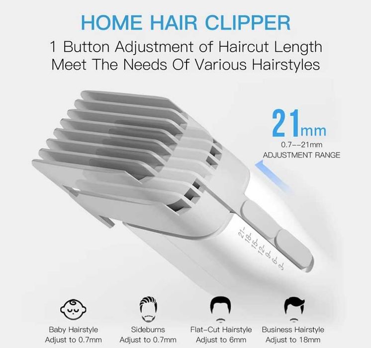 Машинка для стрижки Xiaomi Enchen Boost