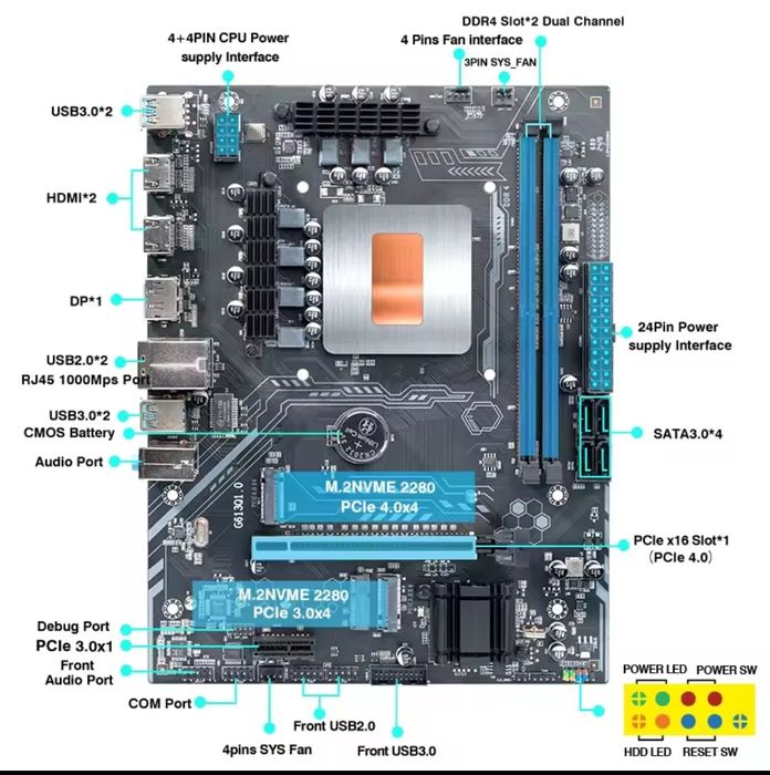 Erying HM 570 + i9 11980hk + DDR4 32 Gb 3200mhz