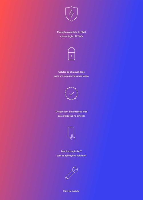 Powerwall Solplanet Bateria LFP 5,12kWh 100Ah 10AnosGarantia