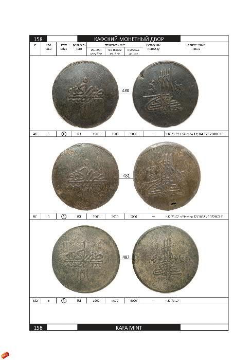 Каталог монет последнего крымского хана Шахин-Гирея (1777 - 1783)