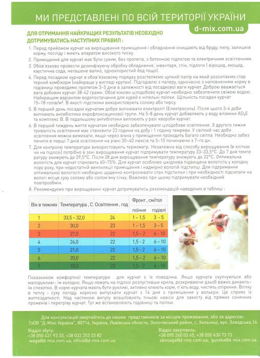 8010 Готовий комбікорм для бройлера з 1-го дня 100% Кокдайс