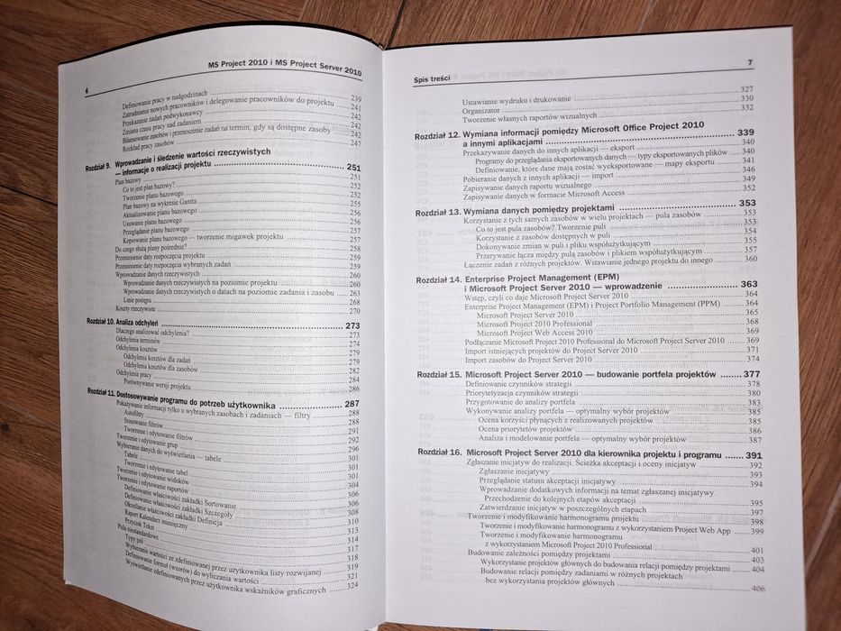 MS Project Sebastian Wilczewski Management Zarządzanie