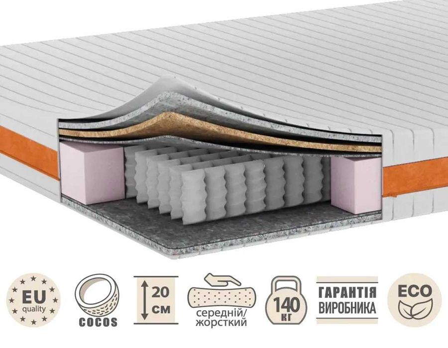 Ортопедический матрас от производителя. Матрац ортопедичний