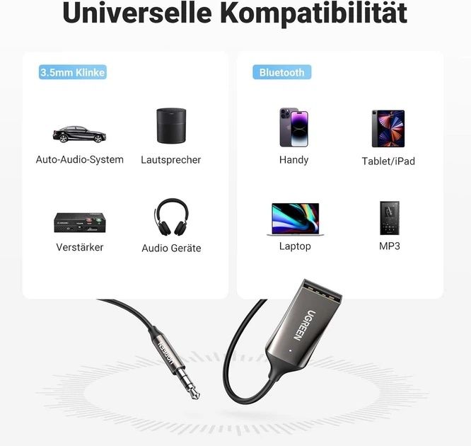 Bluetooth-ресивер Ugreen CM309 Bluetooth Car Receiver Aux with Mic