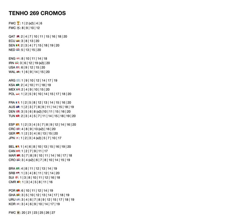 Troco 269 Cromos Mundial 2022 por Mundial 2026