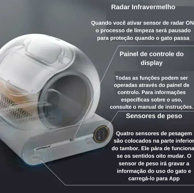 Miau Box Pro - Caixa de Areia Automática 65L NOVO ENVIO GRÁTIS