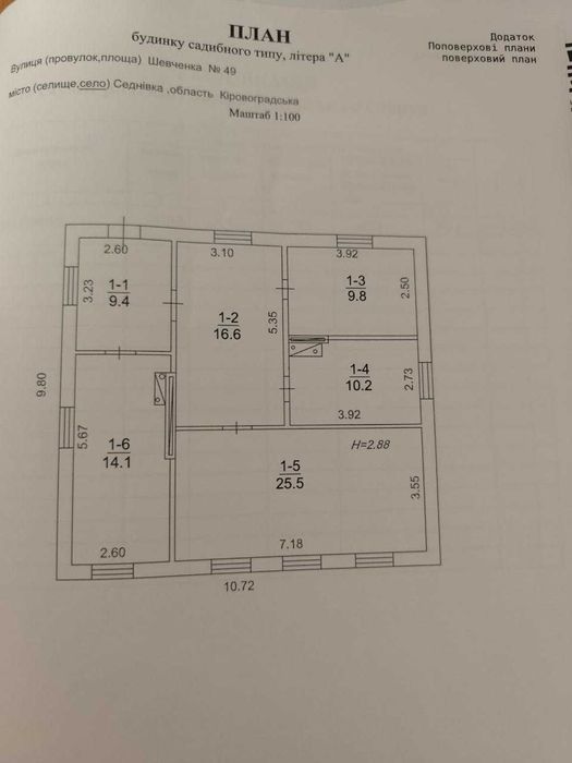 Продаж будинку з меблями