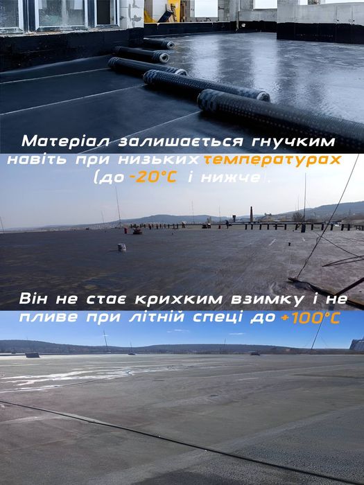 Смоління   дахів