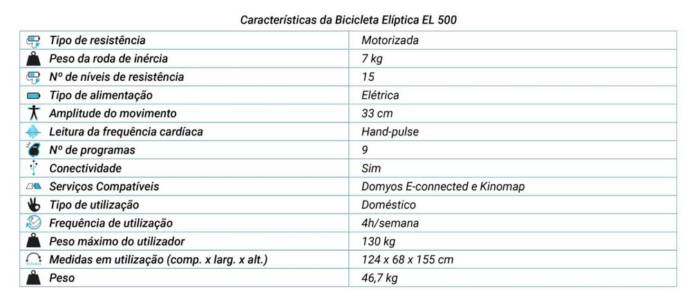 Bicicleta Elíptica de Treino 500 Conectada