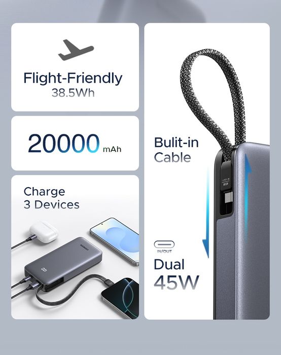 UGREEN Nexode  45W 20000mAh Power Bank  (PB536 )