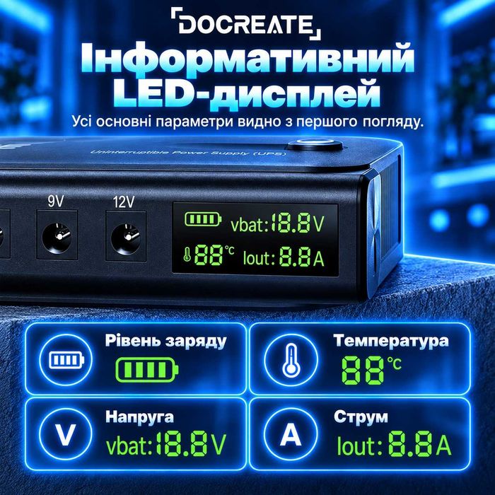 ДБЖ UPS Docreate DC1036L 36W LED для роутера ONU/GPON 4 АКБ LiitoKala