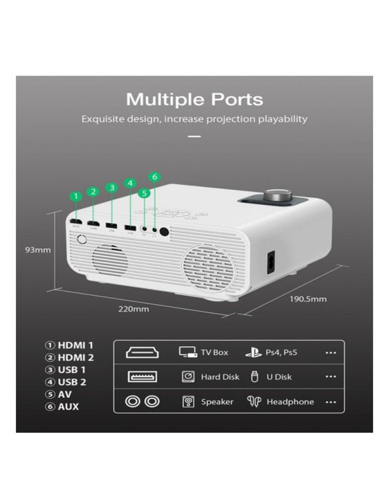 Проектор BlitzWolf BW-V5 1080p