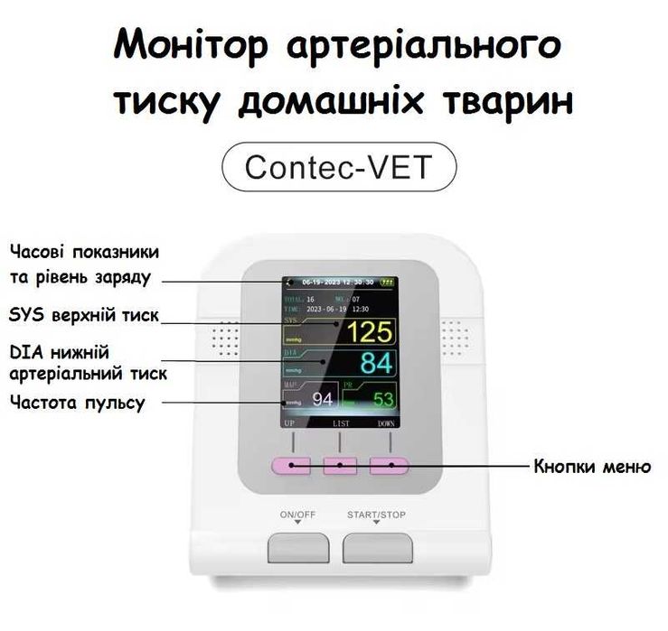 Сфігмоманометр CONTEC08A-VET, ветеринарний тонометр (АТ та кисень)