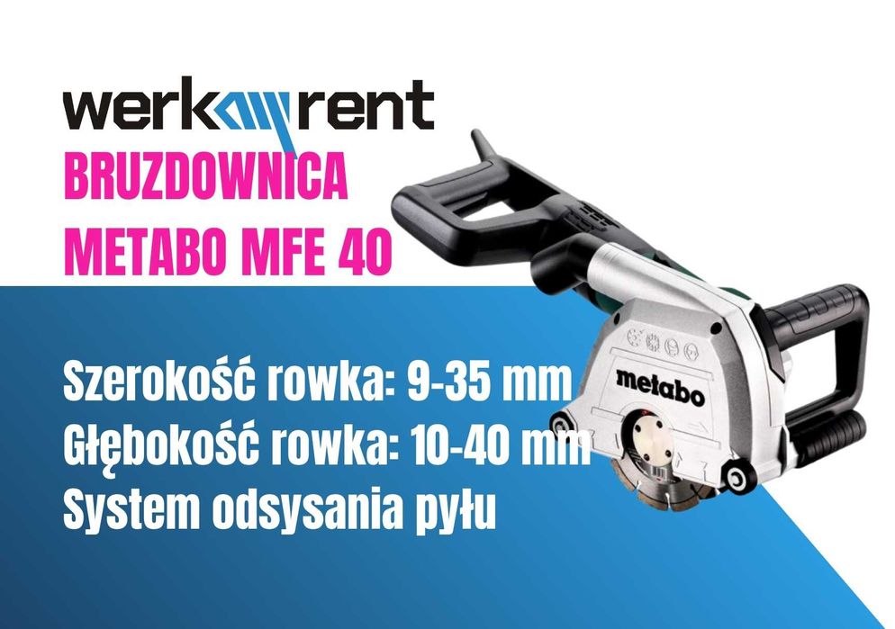 WYNAJEM Przecinarka do betonu | Piła do betonu | Bruzdownica