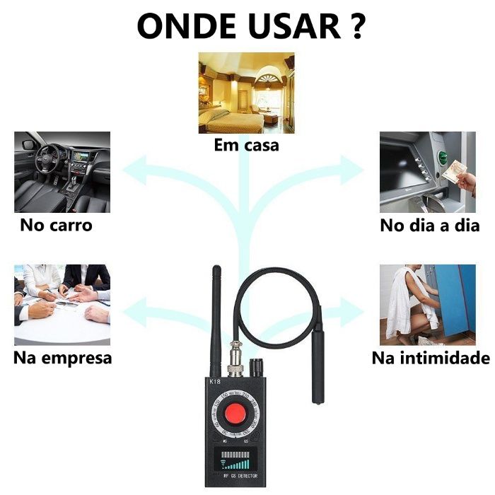 detector localizador gps escuta GSM camera oculta espia spy telemovel