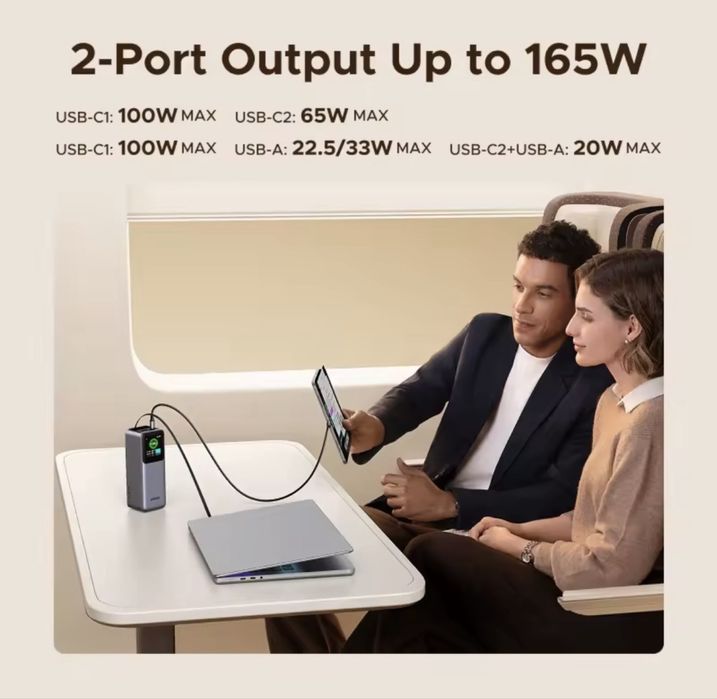 Power Bank Ugreen Nexode 165W 20000mah TFT Original Новые