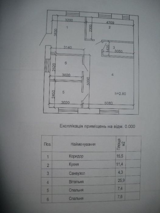 Продам Дом Срочно