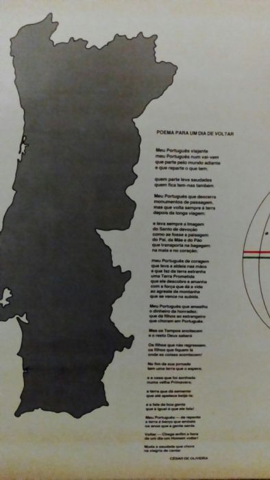 LP Portugal meu país, 1 congresso das Comunidades Portuguesas 1981