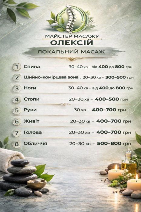 Масаж. Мануальна терапія