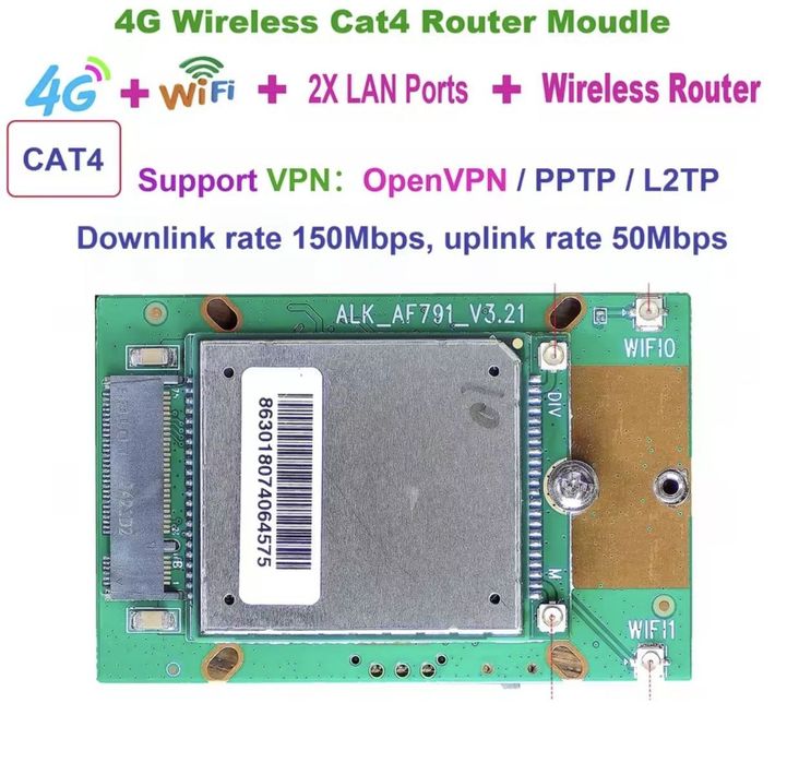 Беспроводной маршрутизатор 4G + WIFI OpenVPN 4G модуль 2x LAN 2,4G wif