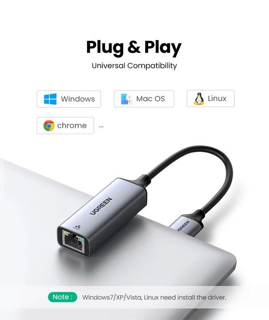 Мережевий адаптер UGREEN CM199 USB-C Gigabit Ethernet Adapter RJ45 1000mb/s