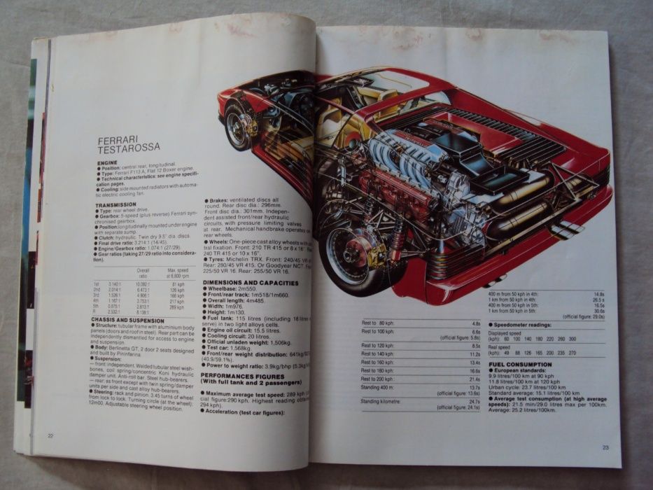 12 Revistas e livros F1 / Formula 1