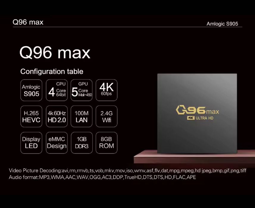 Android TV Box приставка 16/256 Гб