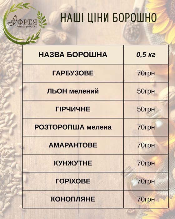 Гарбузове борошно