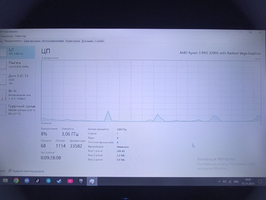 Ryzen 3 Pro 3200g + кулер
