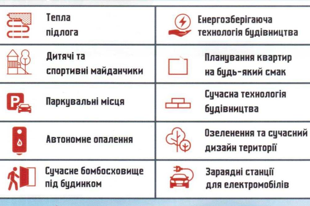 2кім. квартира в ЖК Перлина