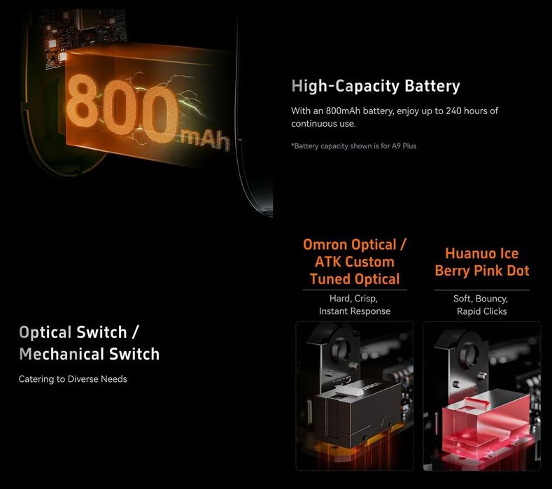 ATK A9 Plus‼️ГАРАНТІЯ‼️Ігрова мишка ATK Attack Shark VGN VXE