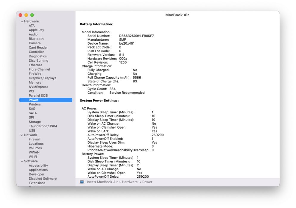 Macbook Air 2015
