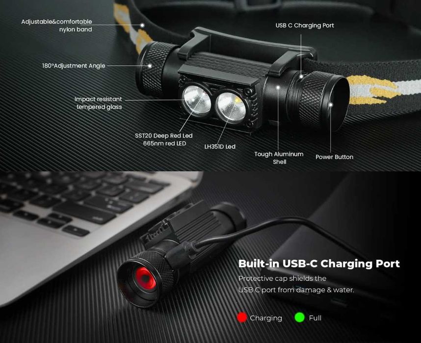 SOFIRN H25LR red\H35R-red\H25S -SST40\H25L-LH351D- з АКБ 3000ma(USB-C)