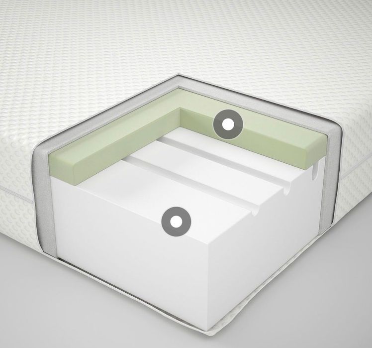 Colchão novo - IKEA (160x200cm