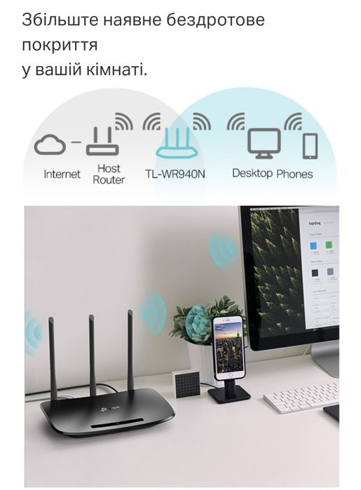 Роутер вай фай wi fi tp link
