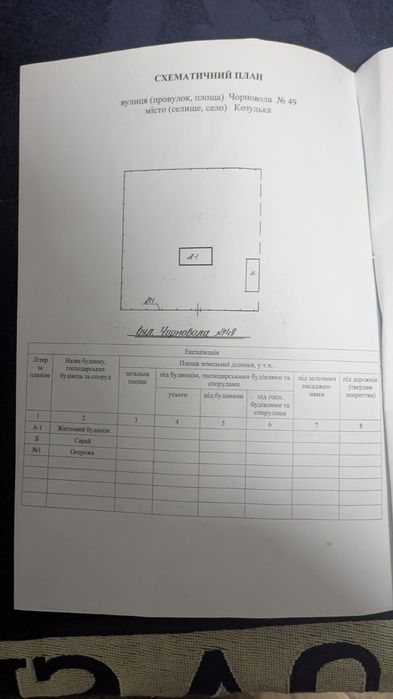 Продаж  будинку Козулька Крехів +83 сот  землі