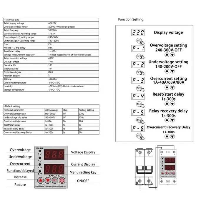 реле напруги EARU slvp-40a