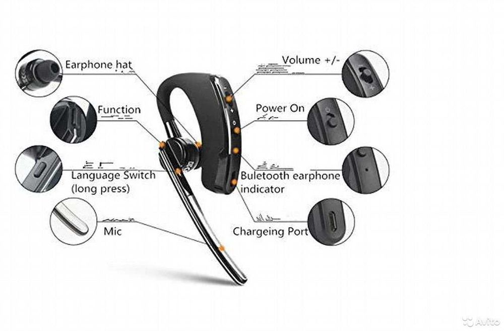 Гарнітура Bluetooth для рацій Baofeng, Kenwood та ін, для смартфонів