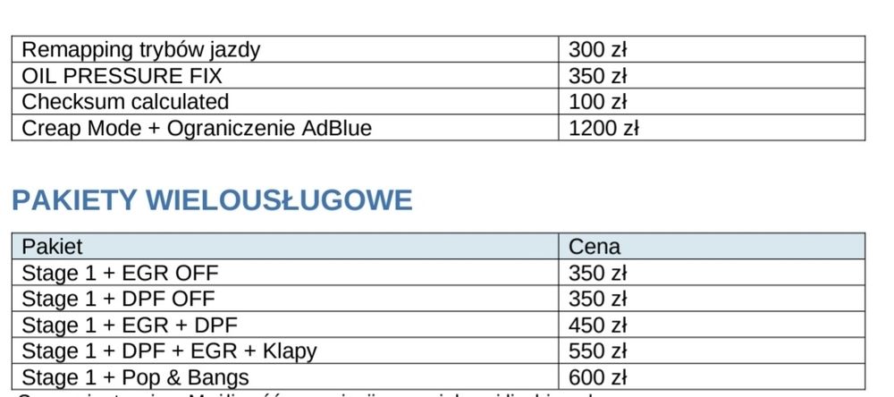 SERWIS plików ECU/TCU Chiptuning