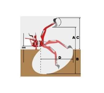 Ramię kopiące do ciągnika Koparka BHM 225 Mikrus Troll z pompą
