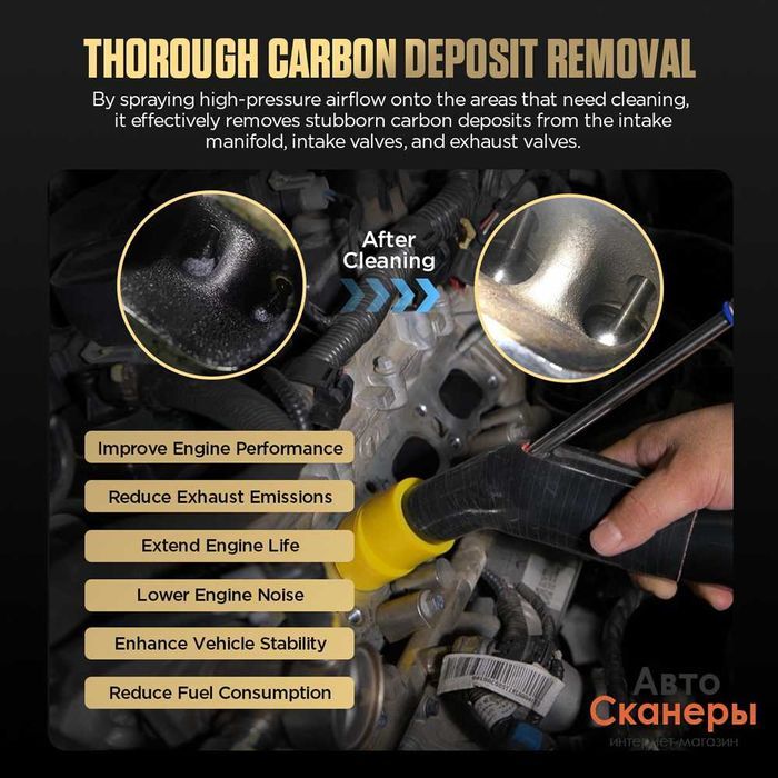 Автомобильная агрегатная чистка AUTOOL HTS559 (Ореховая чистка)