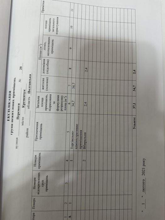 Продам адміністративно-комерційне приміщення в центрі міста
