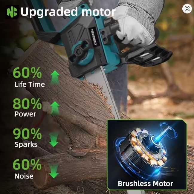 Motosserra Elétrica Recarregável 12" 3000W c/ Mala