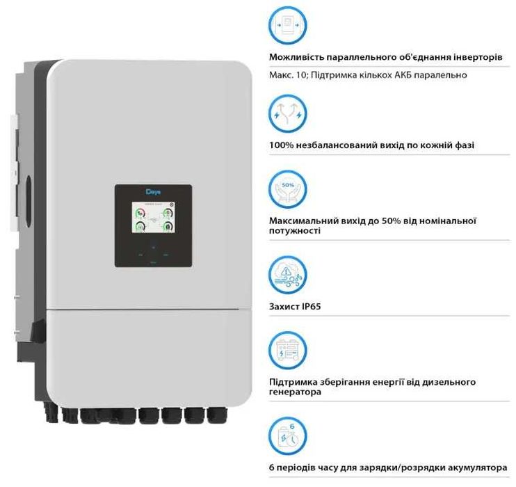 Комплект резерву Deye 12кВт 3ф + Dyness 14.3кВт*год. Для дому та офісу