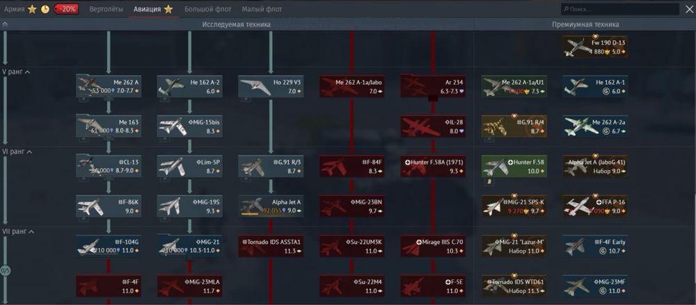 Акаунт War Thunder Вар Тандер