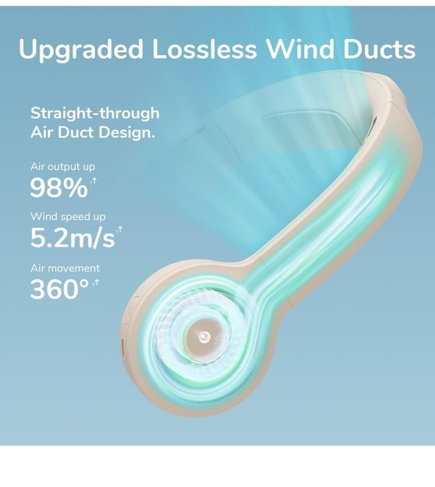 JISULIFE Przenośny wentylator na szyję