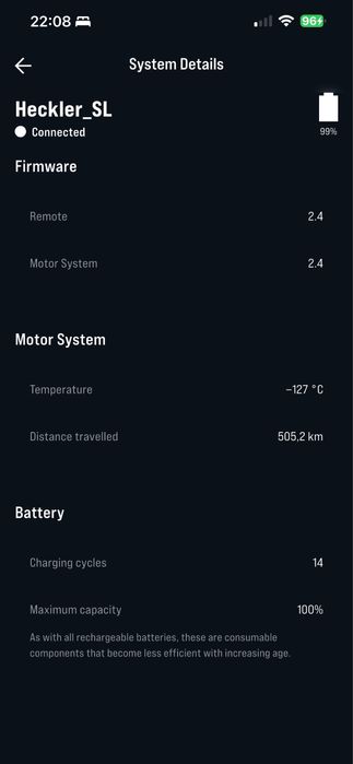 Santa Cruz Heckler sl