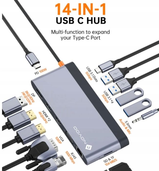 Stacja Dokująca Novoo RM14F USB C 14 W 1 HUB