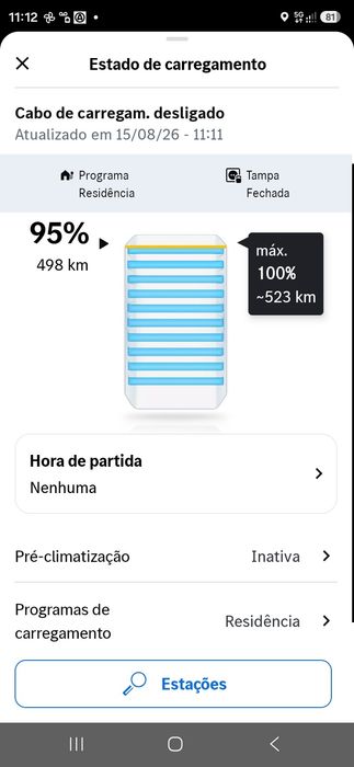 Vendo EQA 250 Progressive